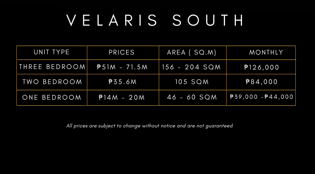 South Tower Summary-1