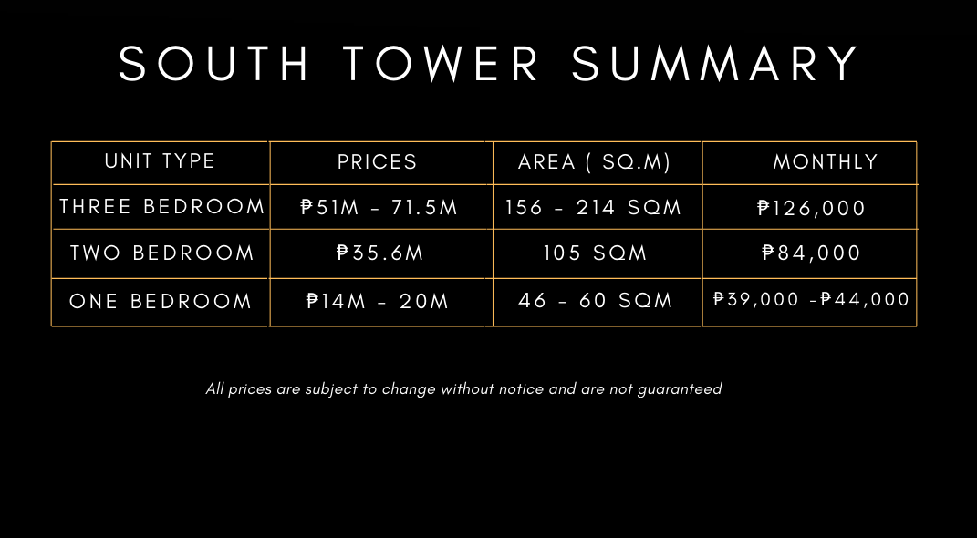South Tower Summary